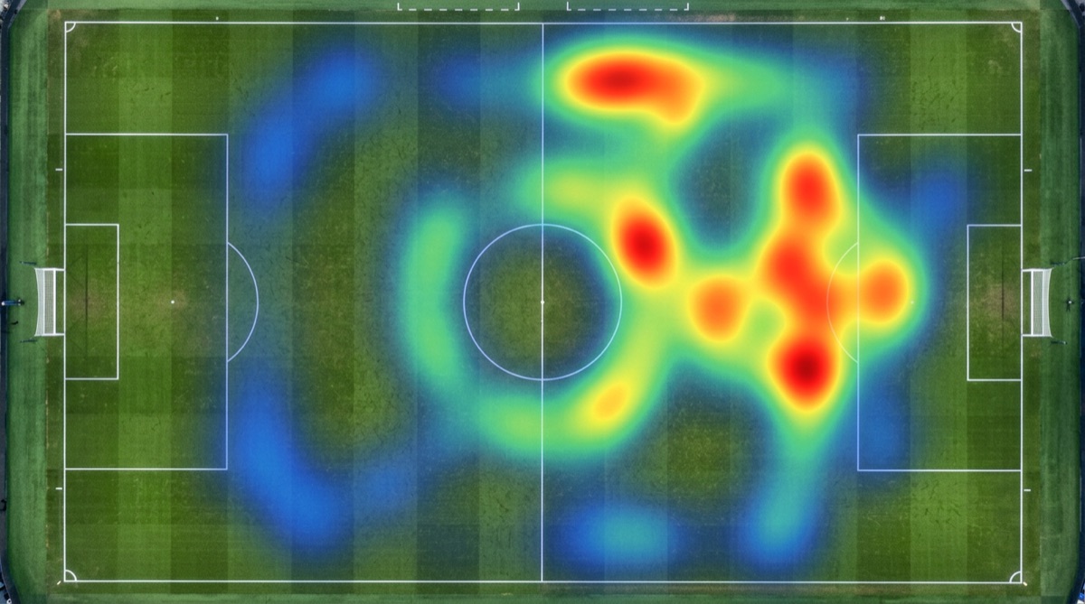 A tactical heatmap showing the average positions of Tottenham Hotspur players during a recent match. The heatmap highlights areas of congestion and areas where the team is struggling to maintain possession. The color gradient indicates the density of player activity, with red indicating high density and blue indicating low density. Caption: A heatmap illustrating Tottenham's midfield struggles.